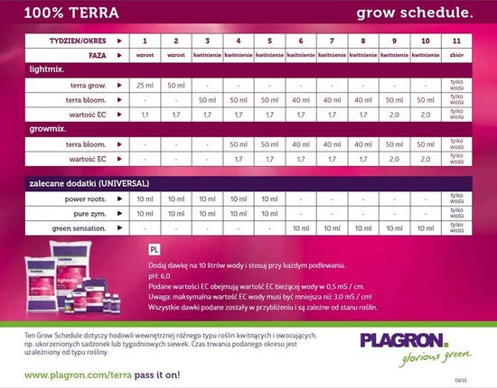 Telpaugu mēslojums uzlabo augsni Pure enzym 100ml - www.augi-plants.lv